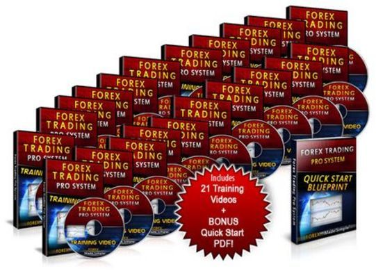 Product picture Forex Trading Pro - User Rights